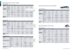 Bosch Multi Kanallı İnverter Klima 42000 Btu 1 Dış + 5 İç Ünite 9000 + 9000 + 12000 + 12000 + 12000Btu