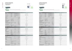 Lg ZB-W60GM3A1 60000 Btu Inverter Kanallı Klima (MONTAJ DAHİL)