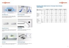 Viessman Multi Kaset İnverter Klima 18000 Btu 1 Dış + 2 İç Ünite 12000 + 9000 Btu