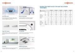 Viessmann Multi Kaset İnverter Klima 35000 Btu 1 Dış + 3 İç Ünite 12000 + 12000 + 24000Btu