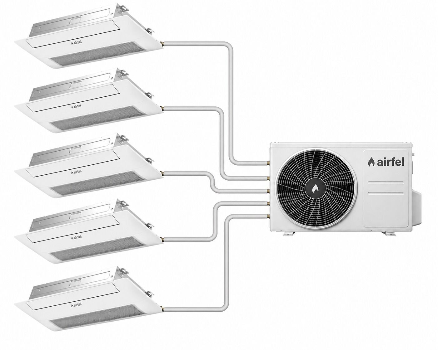 AİRFEL MULTİ 5LMX125N 42.000 BTU/h DIŞ 9 + 12 + 12 + 12 + 18 İÇ TEK YÖN KASET TİPİ KLİMA (MONTAJ DAHİL)