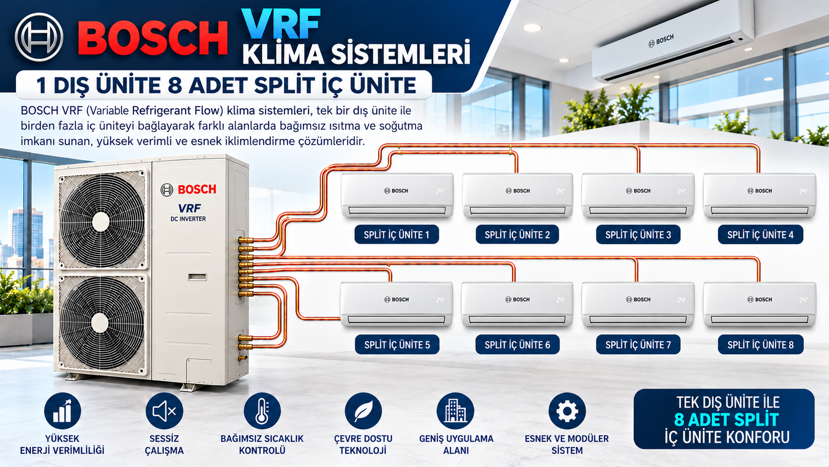 Bosch VRF  Split İnverter Klima 90.000 Btu Dış + 8 İç Ünite 9+9+12+12+12+18+24 Btu