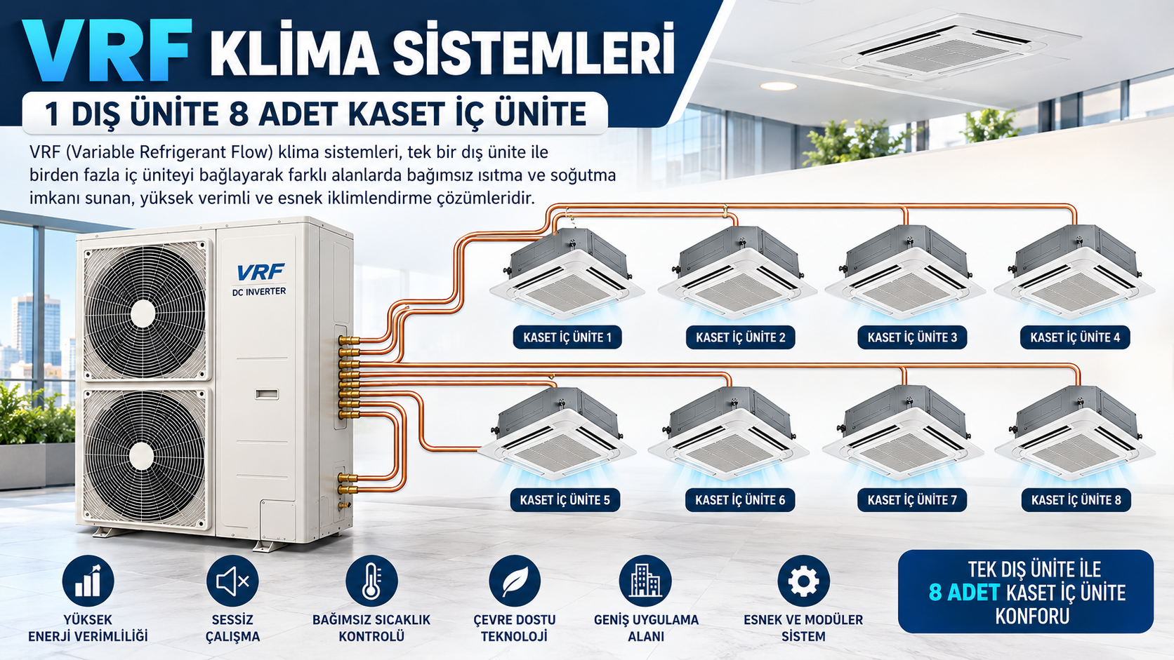 Bosch VRF 4 Yön Kaset İnverter Klima 90.000 Btu Dış + 8 İç Ünite 9+9+12+12+12+18+24 Btu