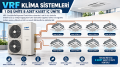Bosch VRF 4 Yön Kaset İnverter Klima 90.000 Btu Dış + 8 İç Ünite 9+9+12+12+12+18+24 Btu