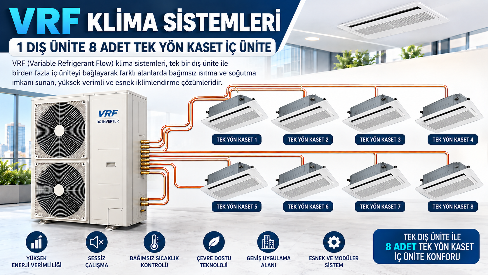 Bosch VRF Tek Yön Kaset İnverter Klima 90.000 Btu Dış + 8 İç Ünite 9+9+12+12+12+18+24 Btu