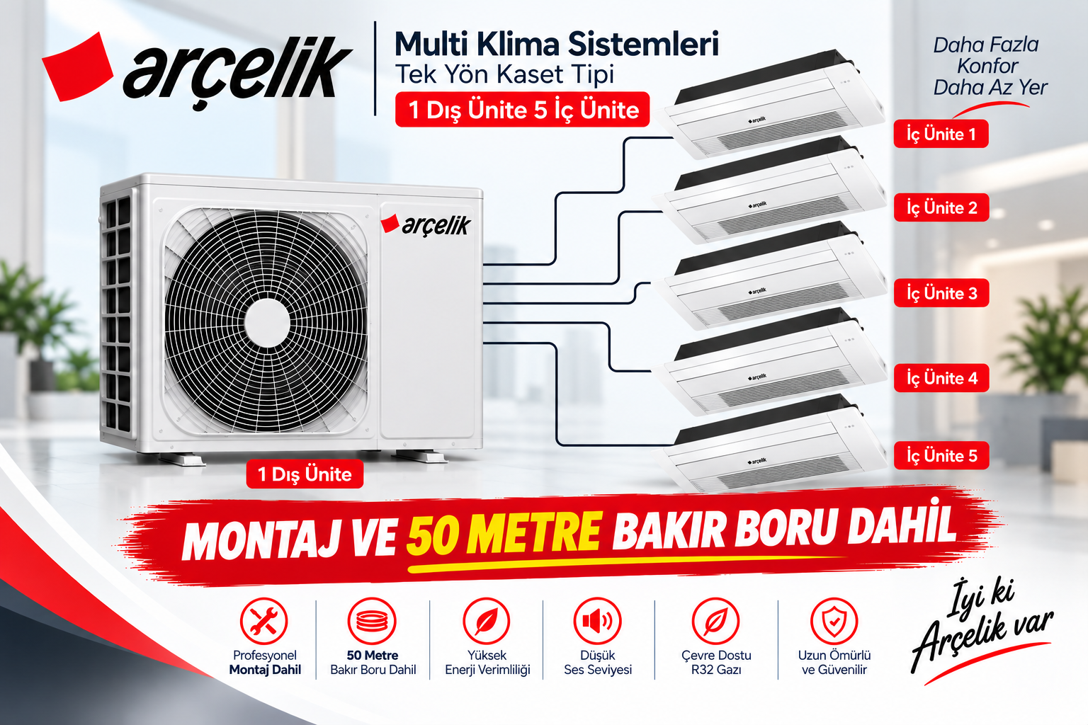 Arçelik Multi Tek Yön Kaset 9+9+9+9+18 İç 36 Dış