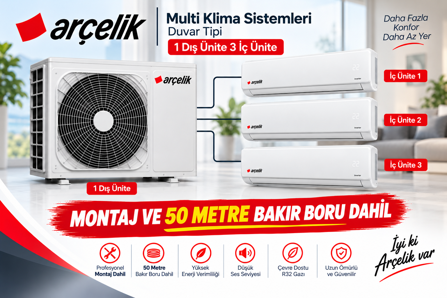 Arçelik Multi Sistem Split İnverter Klima 9+9+9 İç 24 Dış