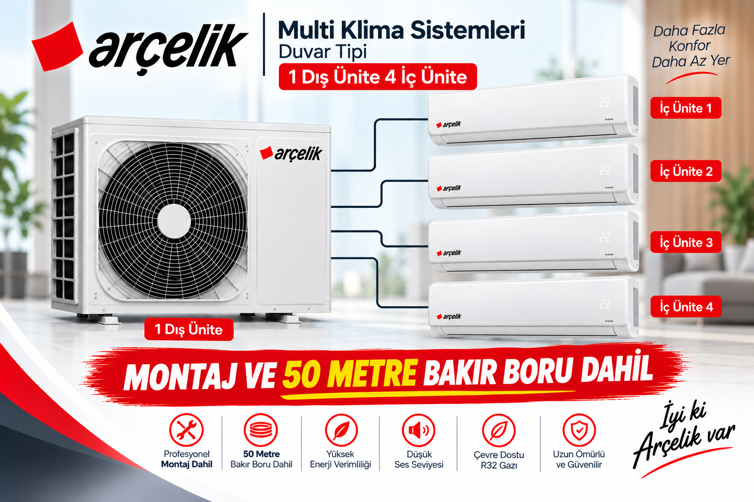Arçelik Multi Sistem Split İnverter Klima 9+9+12+18 İç 30 Dış