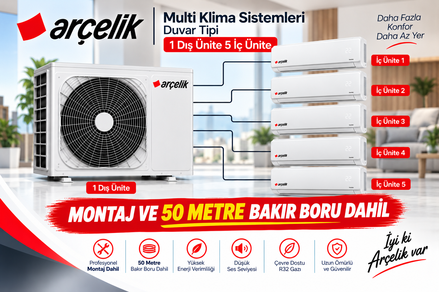 Arçelik Multi Sistem Split İnverter Klima 9+9+9+9+9 İç 36 Dış