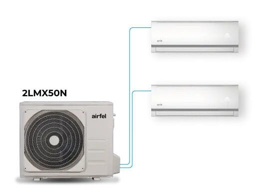 AİRFEL MULTİ KLİMA 9+18 İÇ 2LMX50 DIŞ