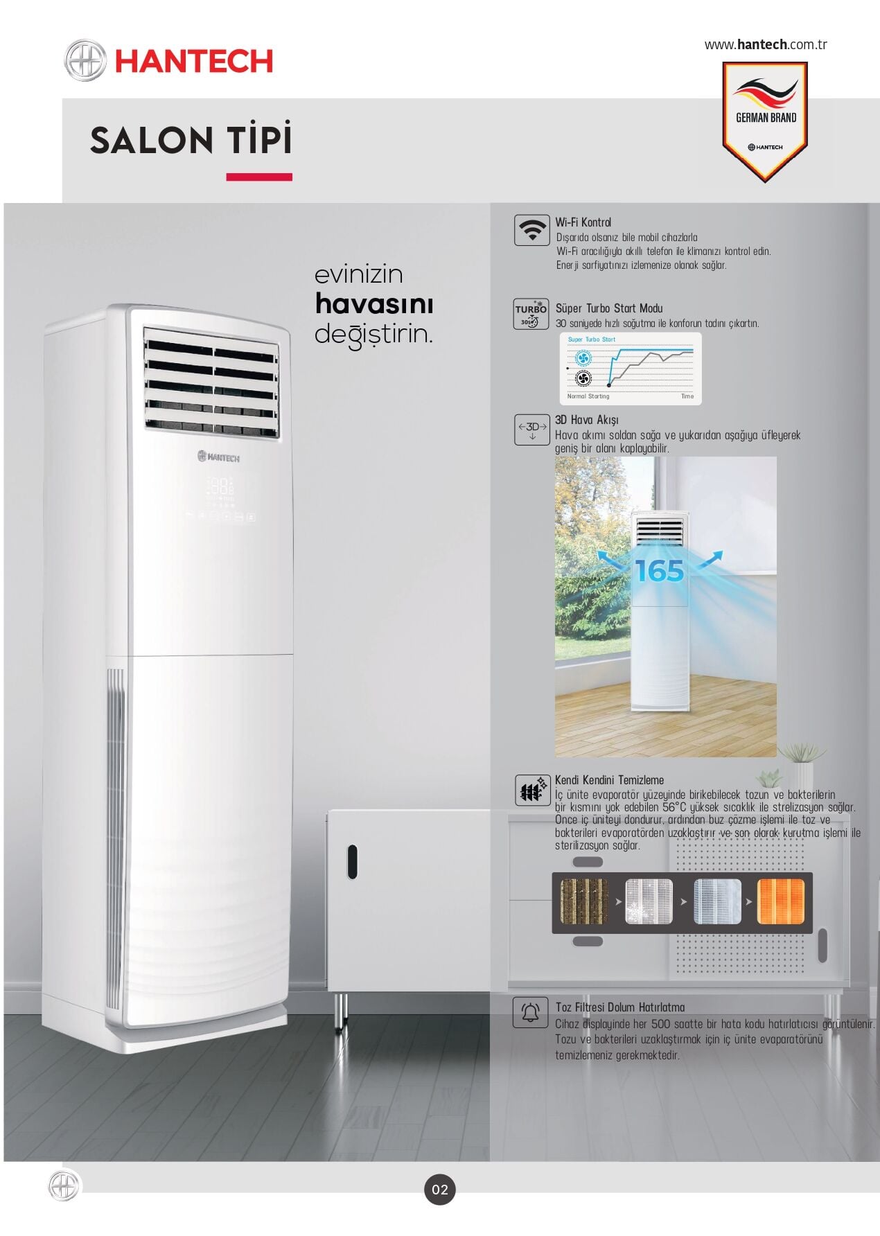 HANTECH 48 000 BTU/H SALON TIPI İNVERTER KLIMA