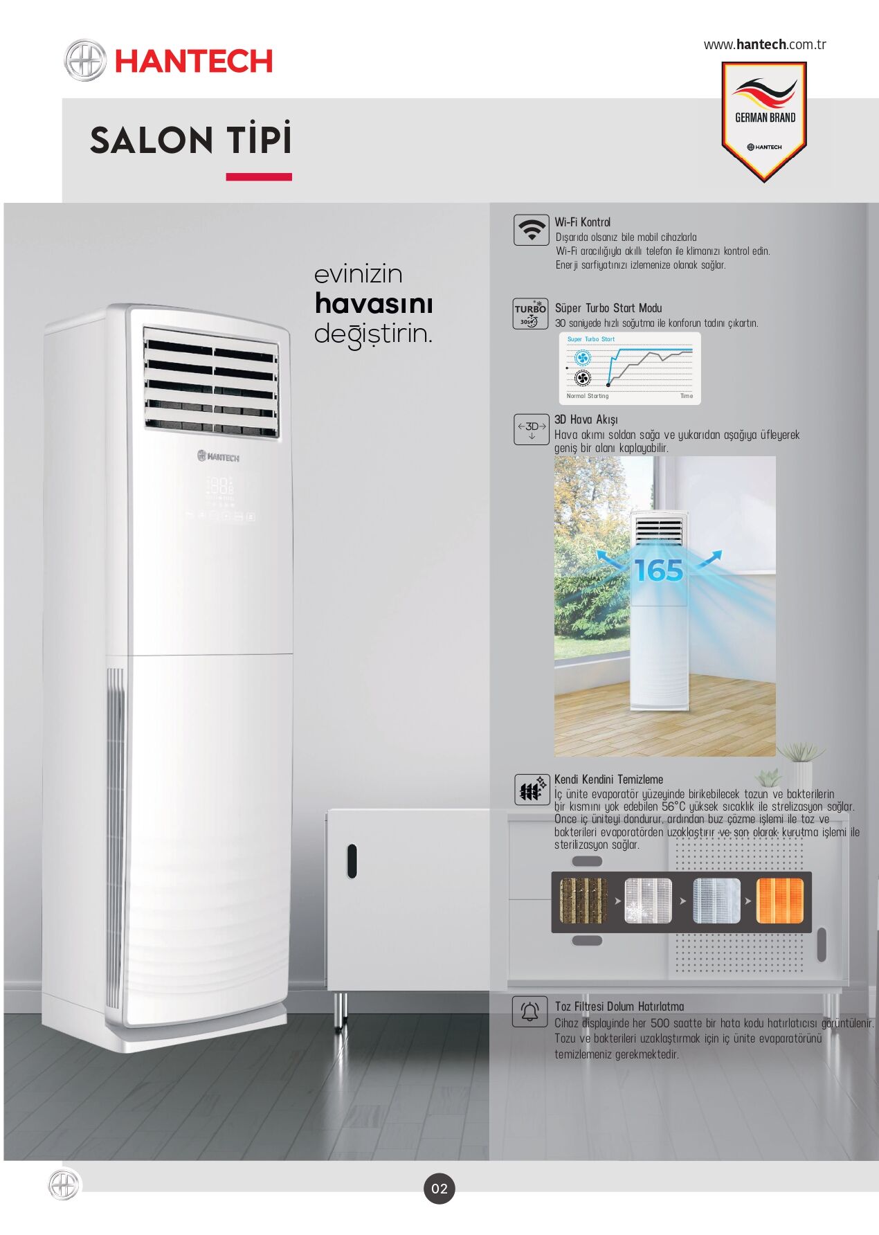 HANTECH 48 000 BTU/H SALON TIPI İNVERTER KLIMA