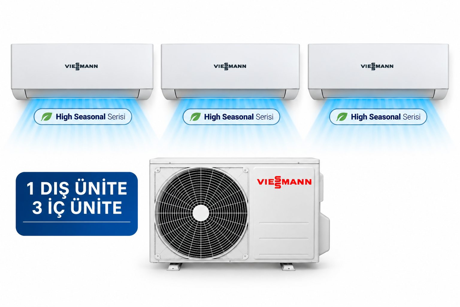 Viessmann Vitoclima OF3062M2 Multi Split 7+7+7 İç 21 Dış